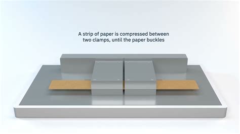 paper compression test|Short.